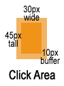 Thumb-sized clickable areas need to be about 30x45 pixels