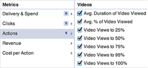 Creating effective video ads for facebook