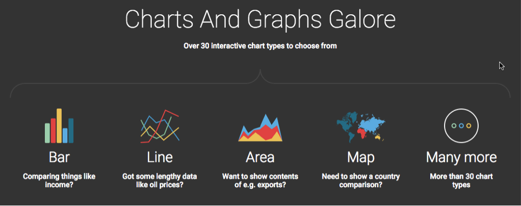 infogram2