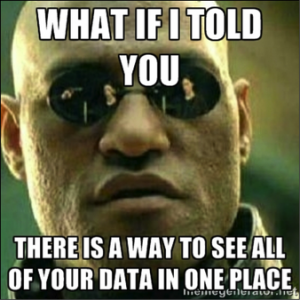 Digital Analytics Dashboards: 4 Awesome Examples for Any Organization ...