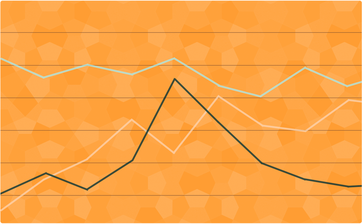 website tracking