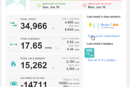 milestone email