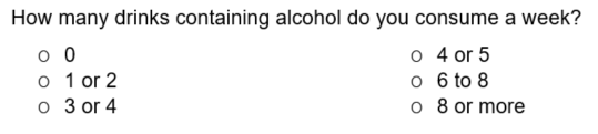 How many drinks containing alcohol do you consume a week?