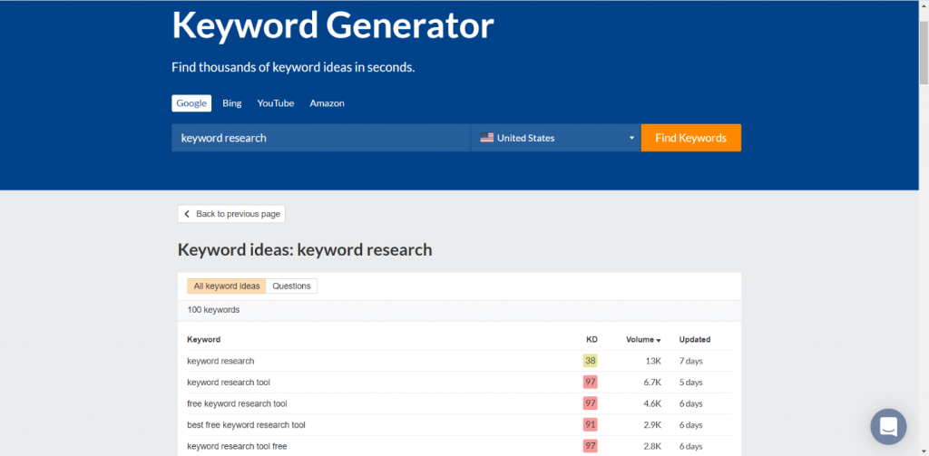 Screen shot of ahref's Keyword Generator tool.